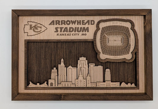 Kansas City Football Wall Art